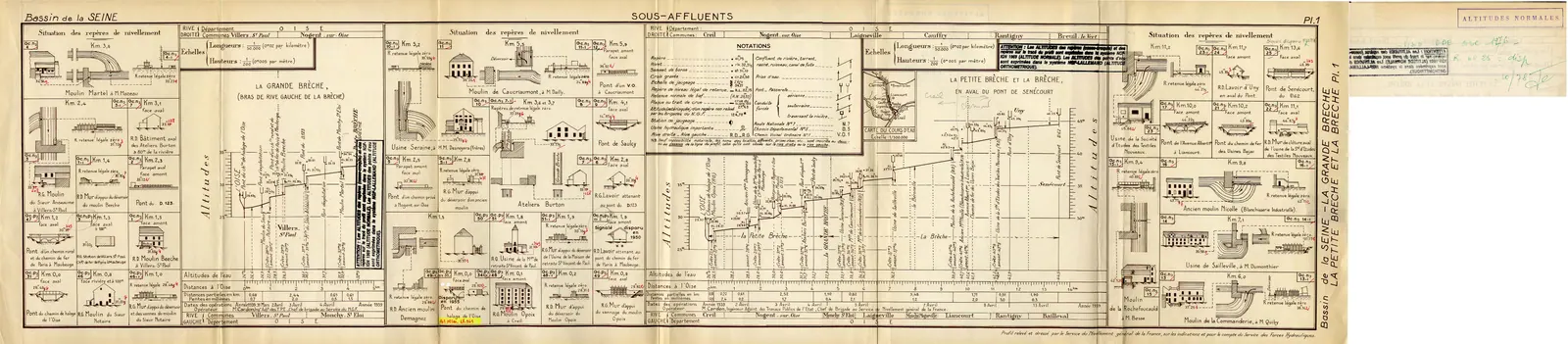 Profil de la Brèche 1/3 en 1939 — de Creil à Bailleval