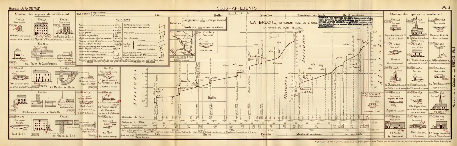 Profil de la Brèche 3/3 en 1939 — de Litz à Reuil-sur-Brèche